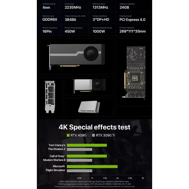 핫세일 100% 새상품 RTX 4090D 24GB GP - Graphics Card 24Gb Gddr6X 리뷰 및 가격